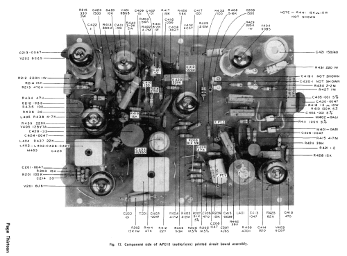 Sheridan Ch= 16D110; Admiral of Australia (ID = 2208645) Television