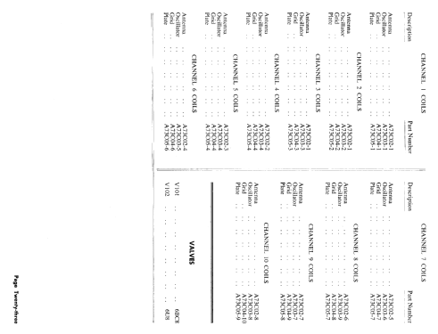 Sheridan Ch= 16D110; Admiral of Australia (ID = 2209177) Television