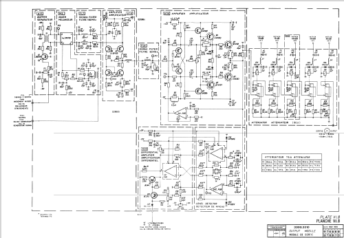 Frequency Synthesizer 3310; Adret Électronique; (ID = 1218283) Equipment