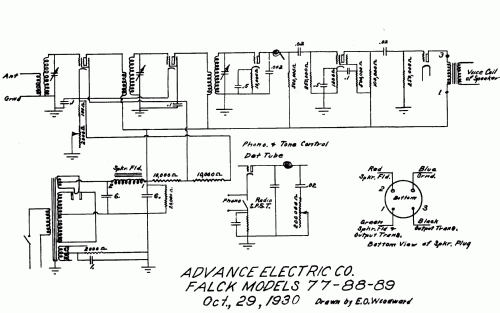 Falck 88; Advance Electric Co. (ID = 256392) Radio