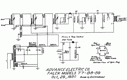 Falck ; Advance Electric Co. (ID = 256394) Radio