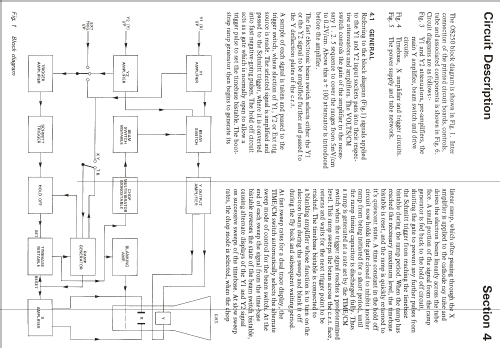 Dual Channel Oscilloscope OS250; Advance Electronics (ID = 659638) Equipment