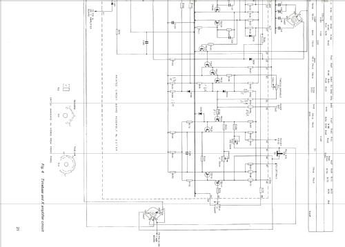 Dual Channel Oscilloscope OS250; Advance Electronics (ID = 659653) Equipment