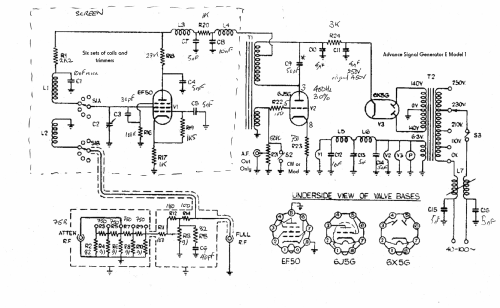 RF Signal Generator E; Advance Electronics (ID = 2303587) Ausrüstung