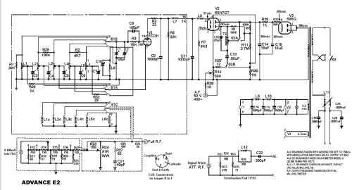 RF Signal Generator E2; Advance Electronics (ID = 283190) Equipment