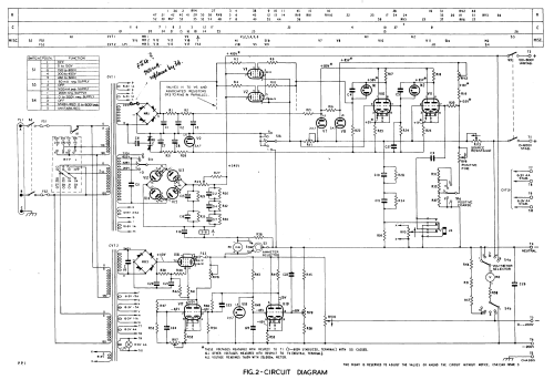 Stabilised H.T. L.T. Supply PP1; Advance Electronics (ID = 2658051) Power-S