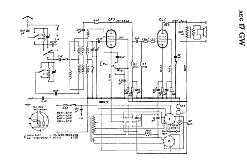 17GW ; AEG Radios Allg. (ID = 4224) Radio