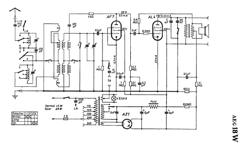 18W; AEG Radios Allg. (ID = 4223) Radio