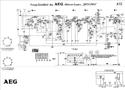 2073GWU; AEG Radios Allg. (ID = 309829) Radio