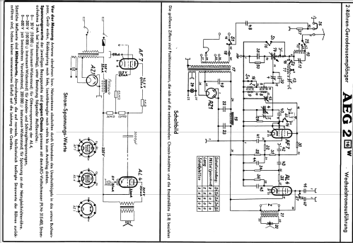 2-16W ; AEG Radios Allg. (ID = 756000) Radio