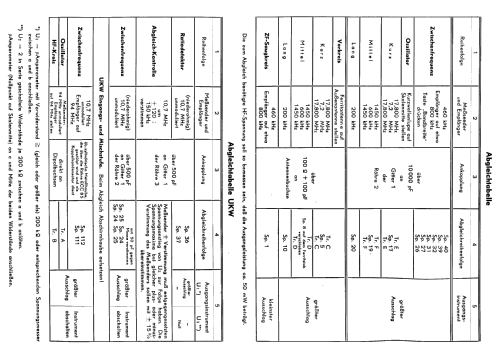 3074WU; AEG Radios Allg. (ID = 1406855) Radio