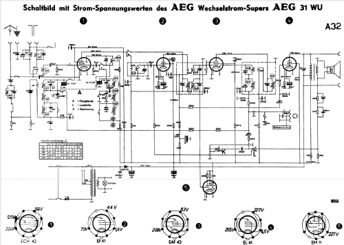 31WU; AEG Radios Allg. (ID = 309831) Radio