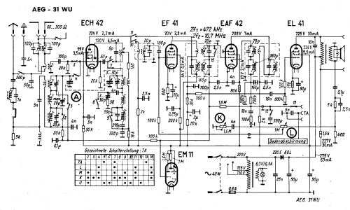 31WU; AEG Radios Allg. (ID = 51212) Radio