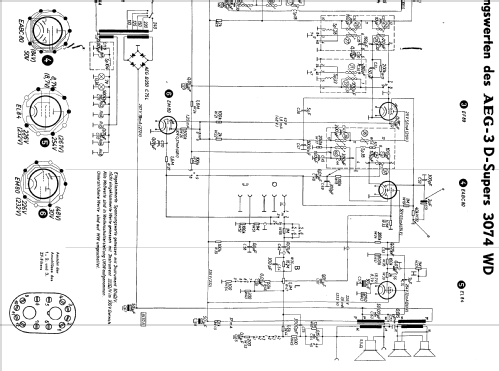 3D-Super 3074WD; AEG Radios Allg. (ID = 1406852) Radio