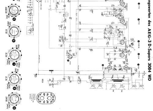 3D-Super 3084WD; AEG Radios Allg. (ID = 1406866) Radio