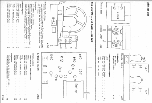 421GW; AEG Radios Allg. (ID = 6528) Radio