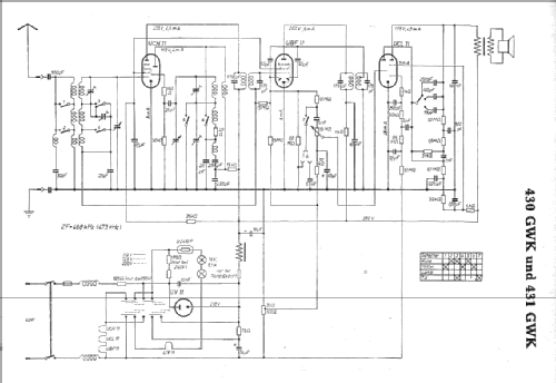 430GWK; AEG Radios Allg. (ID = 5908) Radio