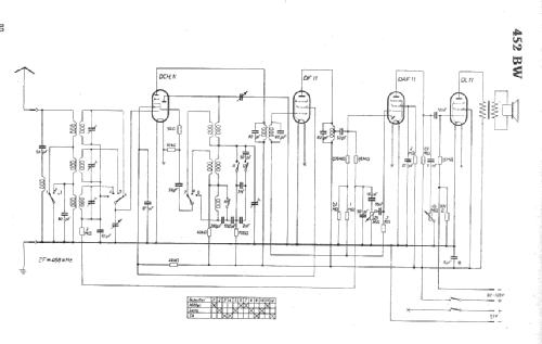 452Bw; AEG Radios Allg. (ID = 5916) Radio