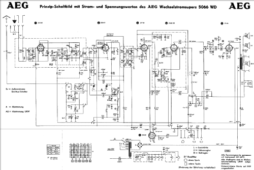 3D Raumklang-Super 5066WD; AEG Radios Allg. (ID = 130520) Radio