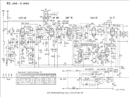 51GWU; AEG Radios Allg. (ID = 465087) Radio