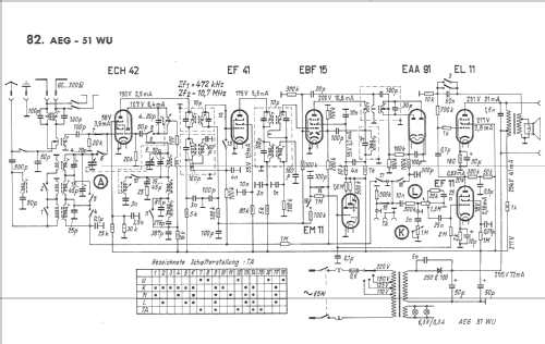 51WU; AEG Radios Allg. (ID = 465083) Radio