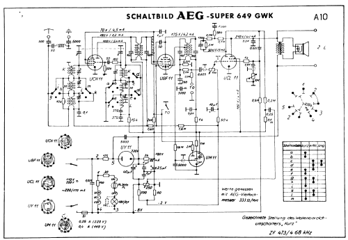 649GWK; AEG Radios Allg. (ID = 43923) Radio