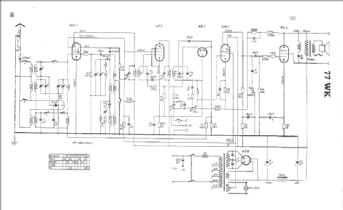 Super 77WK ; AEG Radios Allg. (ID = 5941) Radio