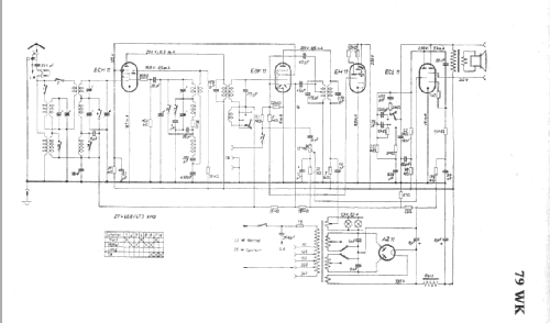 79WK; AEG Radios Allg. (ID = 5946) Radio