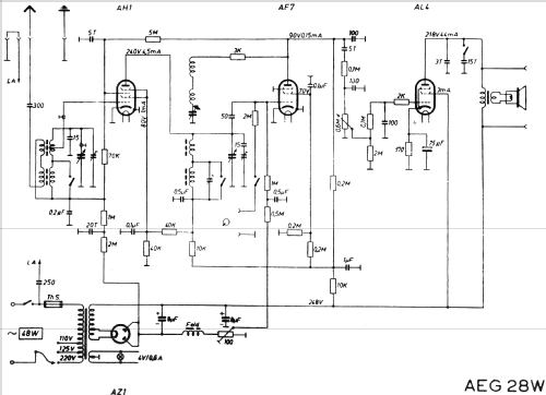 AEG 28W; AEG Radios Allg. (ID = 309500) Radio