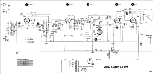 Super 151W; AEG Radios Allg. (ID = 944038) Radio