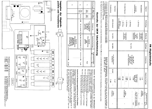 Bajazzo TS3511; AEG Radios Allg. (ID = 790067) Radio