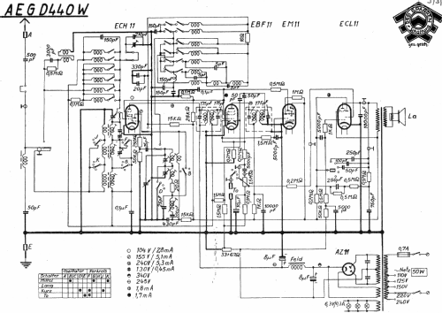 D440W; AEG Radios Allg. (ID = 812075) Radio