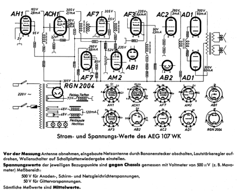 Der große AEG 107WK; AEG Radios Allg. (ID = 2450797) Radio