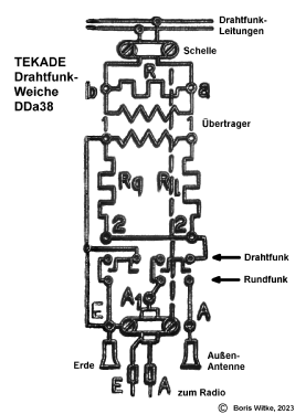 Drahtfunk-Umschalter D Da 38; AEG Radios Allg. (ID = 2881621) mod-past25