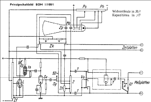 Elektronen-Oszillograph EOH1/100/1; AEG Radios Allg. (ID = 536044) Equipment