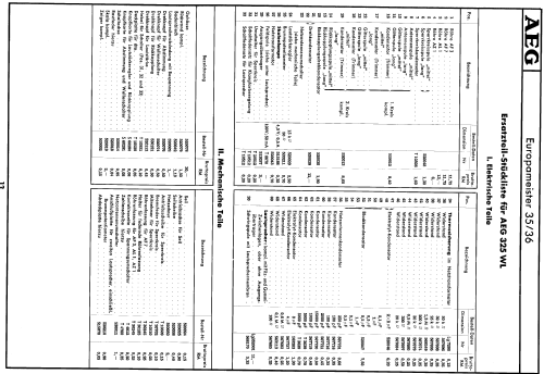 Europameister 325WL; AEG Radios Allg. (ID = 102032) Radio