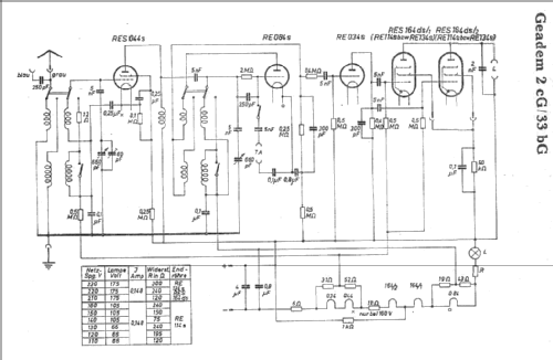 Geadem 2G ; AEG Radios Allg. (ID = 5957) Radio