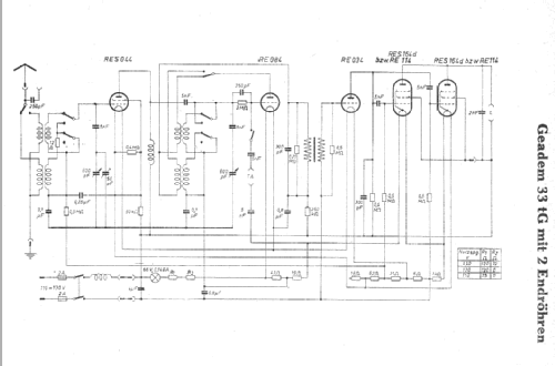 Geadem 33tG; AEG Radios Allg. (ID = 5958) Radio