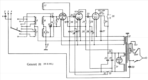 Gearet 31W; AEG Radios Allg. (ID = 441568) Radio