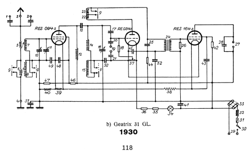 Geatrix GL, 31GL ; AEG Radios Allg. (ID = 2808043) Radio