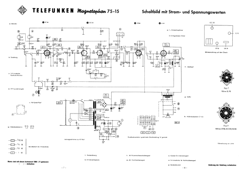 Magnetophon 75 75KE-15; AEG Radios Allg. (ID = 2570626) R-Player