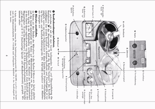 Magnetophon 75K; AEG Radios Allg. (ID = 2571114) R-Player