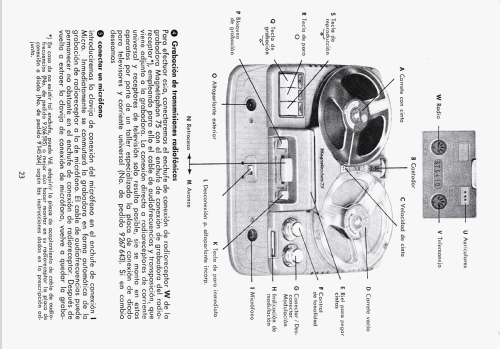 Magnetophon 75K; AEG Radios Allg. (ID = 2571131) R-Player