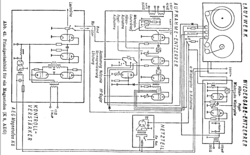 Magnetophon K8; AEG Radios Allg. (ID = 282100) R-Player