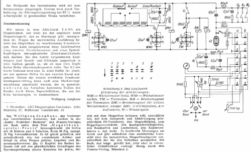 Magnetophon T8N; AEG Radios Allg. (ID = 197964) R-Player