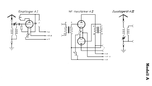 Modell A Umbausätze; AEG Radios Allg. (ID = 28007) Altri tipi