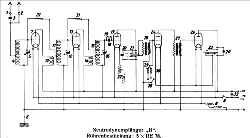 Neutrodyn Be; AEG Radios Allg. (ID = 557504) Radio