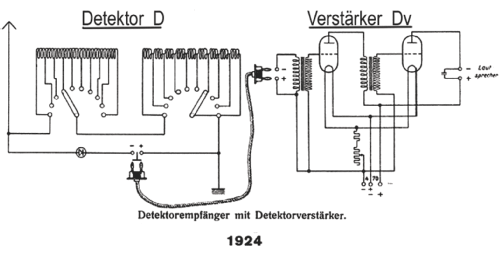 NF-Verstärker Dv; AEG Radios Allg. (ID = 802481) Ampl/Mixer