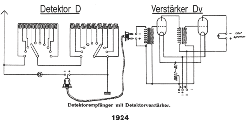 NF-Verstärker Dv; AEG Radios Allg. (ID = 802481) Verst/Mix