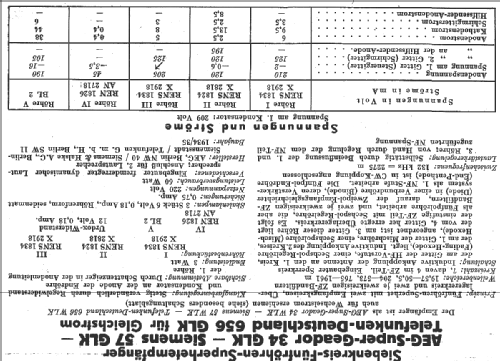 Super-Geador 34GS ; AEG Radios Allg. (ID = 13381) Radio